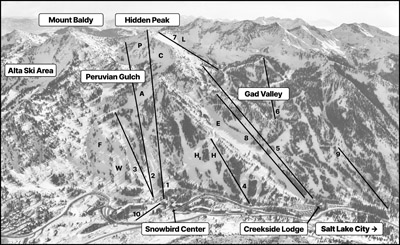 The north-facing side of Snowbird. (Mineral Basin is not visible). Select trails and terrain: A: Anderson’s Hill; C: Peruvian Cirque; E: Big Emma; F: Chip’s Face; H: Harper’s Ferry and Harper’s Ferry East; L: Little Cloud Bowl (Shireen, Mark Malu Fork, et al.); P: upper Primrose Path and Silver Fox; W: Lower Willows. Lifts: 1: Aerial Tram; 2: Peruvian Express (opened fall 2006); 3: Peruvian (removed spring 2006); 4: Wilbere; 5: GadZoom; 6: Gad 2; 7: Little Cloud; 8: Mid-Gad; 9: Baby Thunder; 10: Chickadee. Photograph © 2013 Photographic Solutions, Inc. / Stan Macbean / Adobe Stock